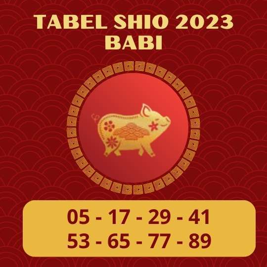 tabel shio babi 2023 dibuat oleh polisi toto
