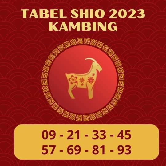 tabel shio kambing 2023 dibuat oleh polisi toto