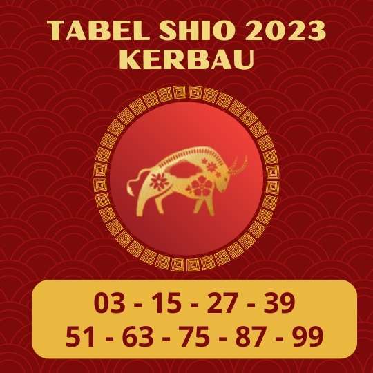 tabel shio kerbau 2023 dibuat oleh polisi toto