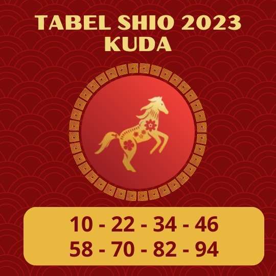 tabel shio kuda 2023 dibuat oleh polisi toto