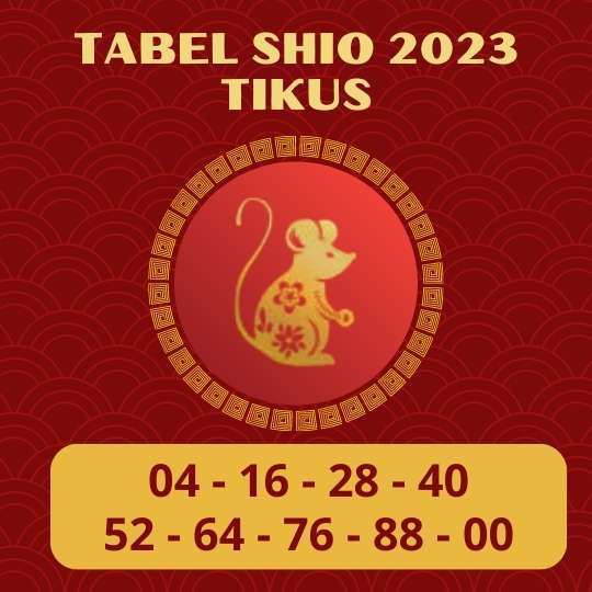 tabel shio tikus 2023 dibuat oleh polisi toto